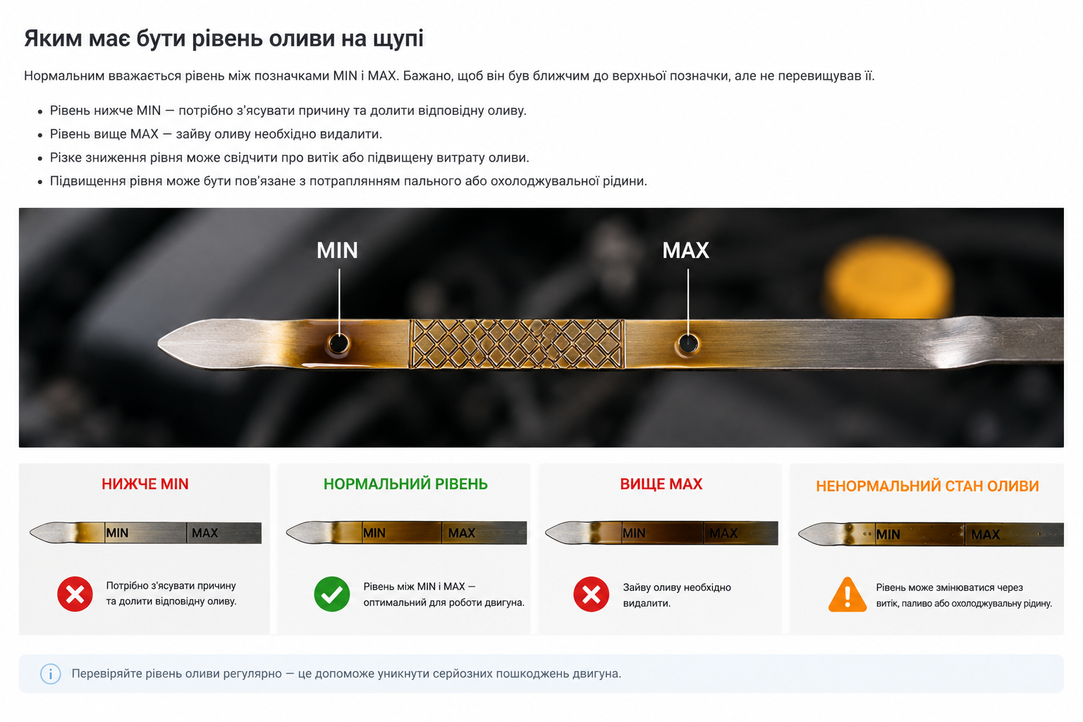 Каким должен быть уровень моторного масла на щупе между отметками MIN и MAX